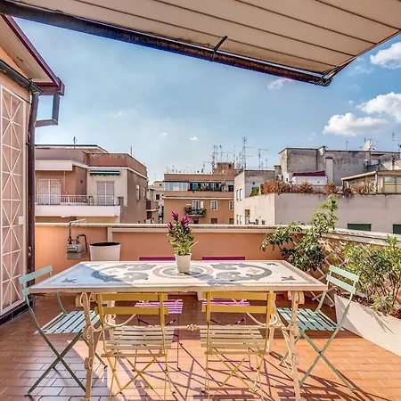 Il Loft Di Margot * Rome